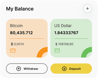 Kaptivale trading automation platform dashboard overview